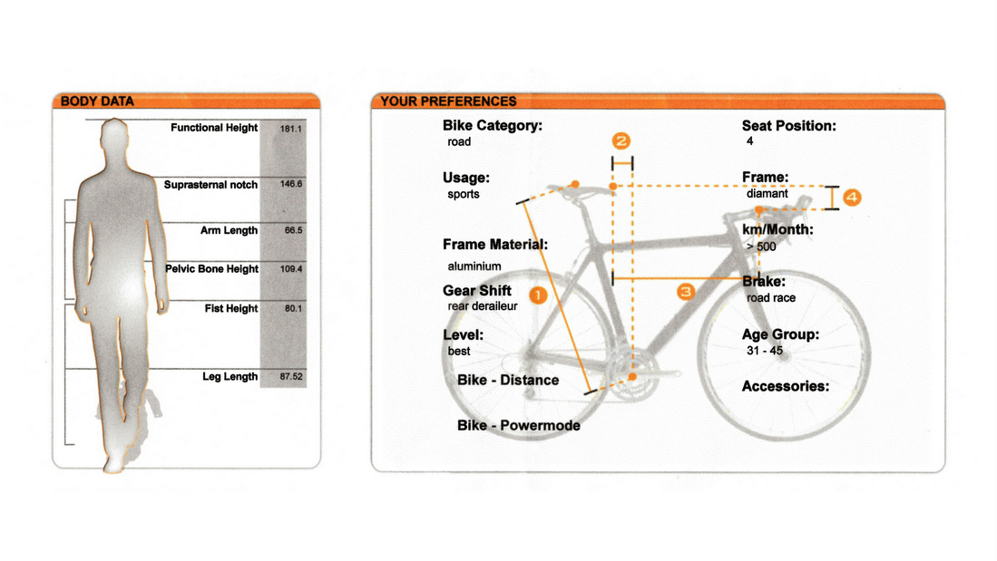 Cycling 101 – part 3 – Health Concerns